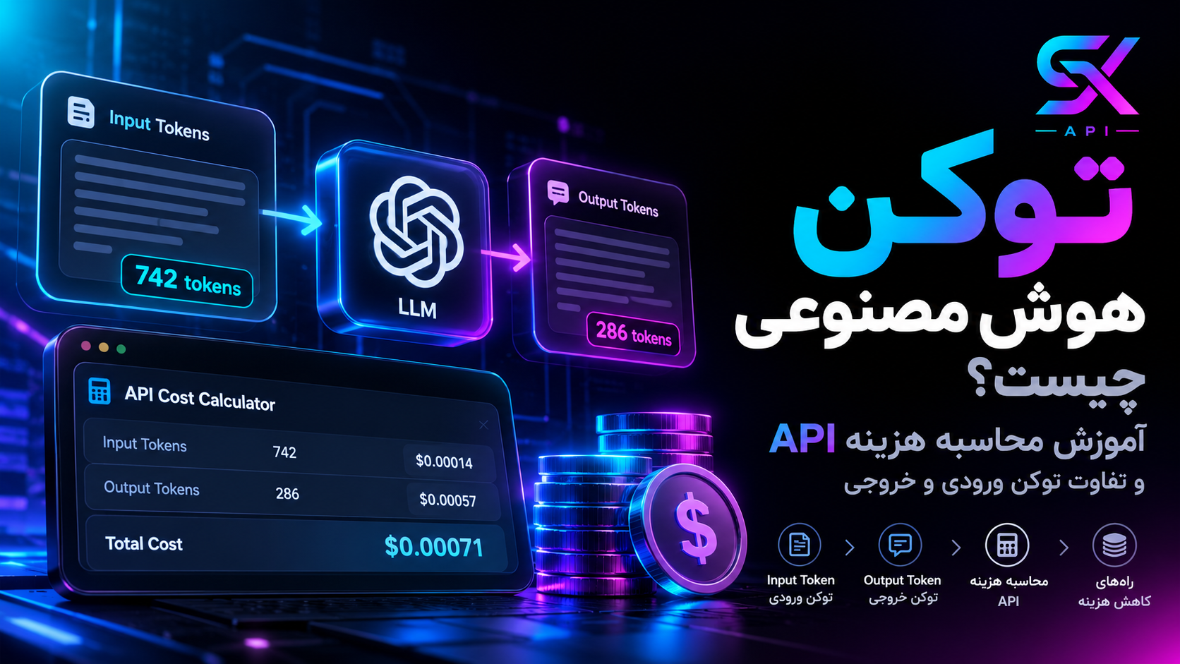 توکن هوش مصنوعی و آموزش محاسبه هزینه API با توکن ورودی و خروجی