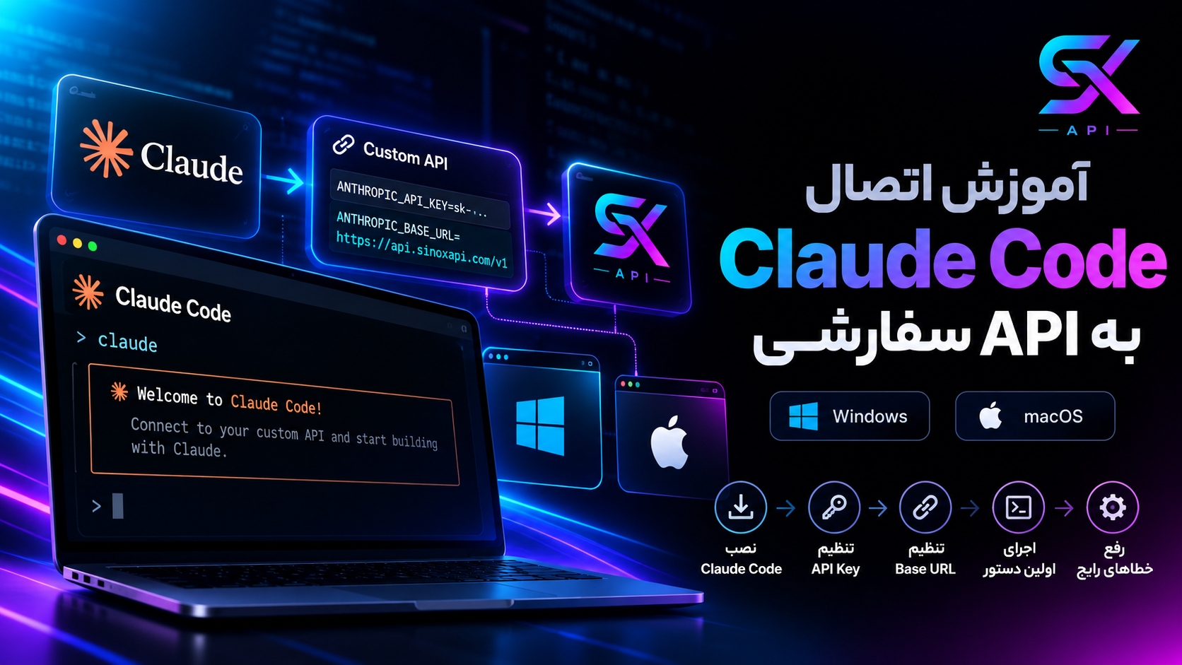 آموزش اتصال Claude Code به API سفارشی Sinox در ویندوز و macOS